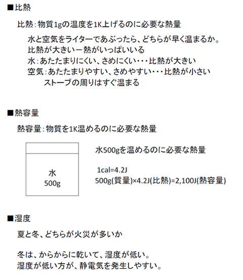 管理人の資料